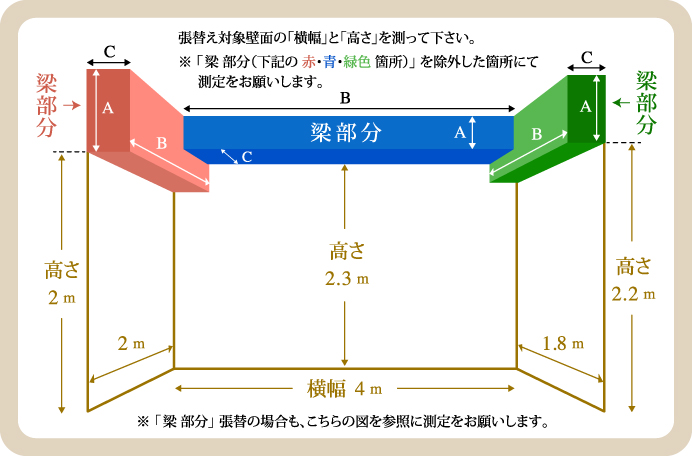 梁がある場合（測り方）のイメージ図