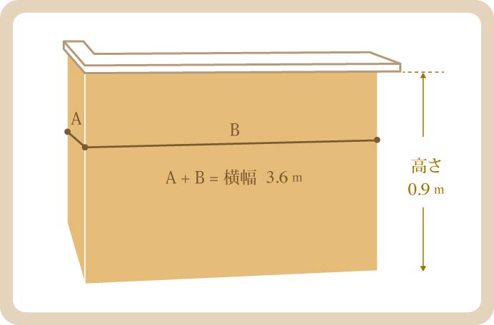 キッチンカウンター（測り方）のイメージ図